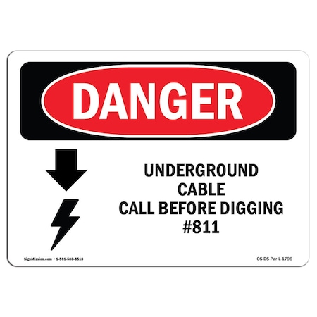 Signmission